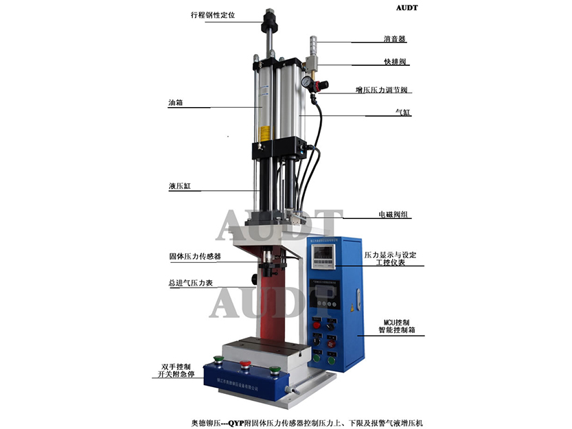 QYP03 气液增力压力机附压力传感器