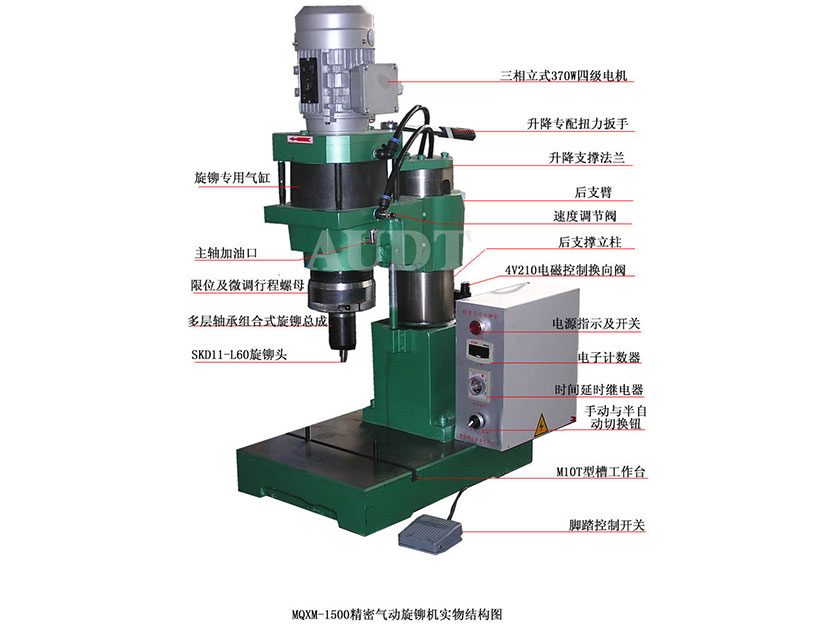 ag庄闲卡箍建筑配件铆接